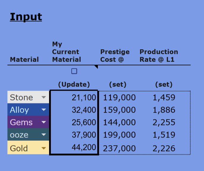 Set the amount of material needed to prestige